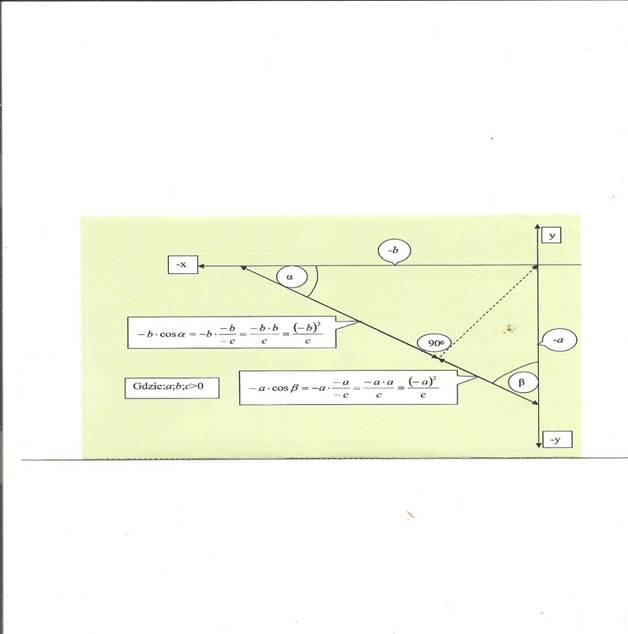 https://xn--przemylenia-jfc.eu/files/Potega_realna_pliki/image076.jpg